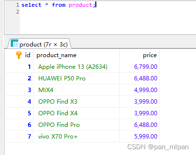 Mysql实现模糊查询的两种方式(like子句 、正则表达式)