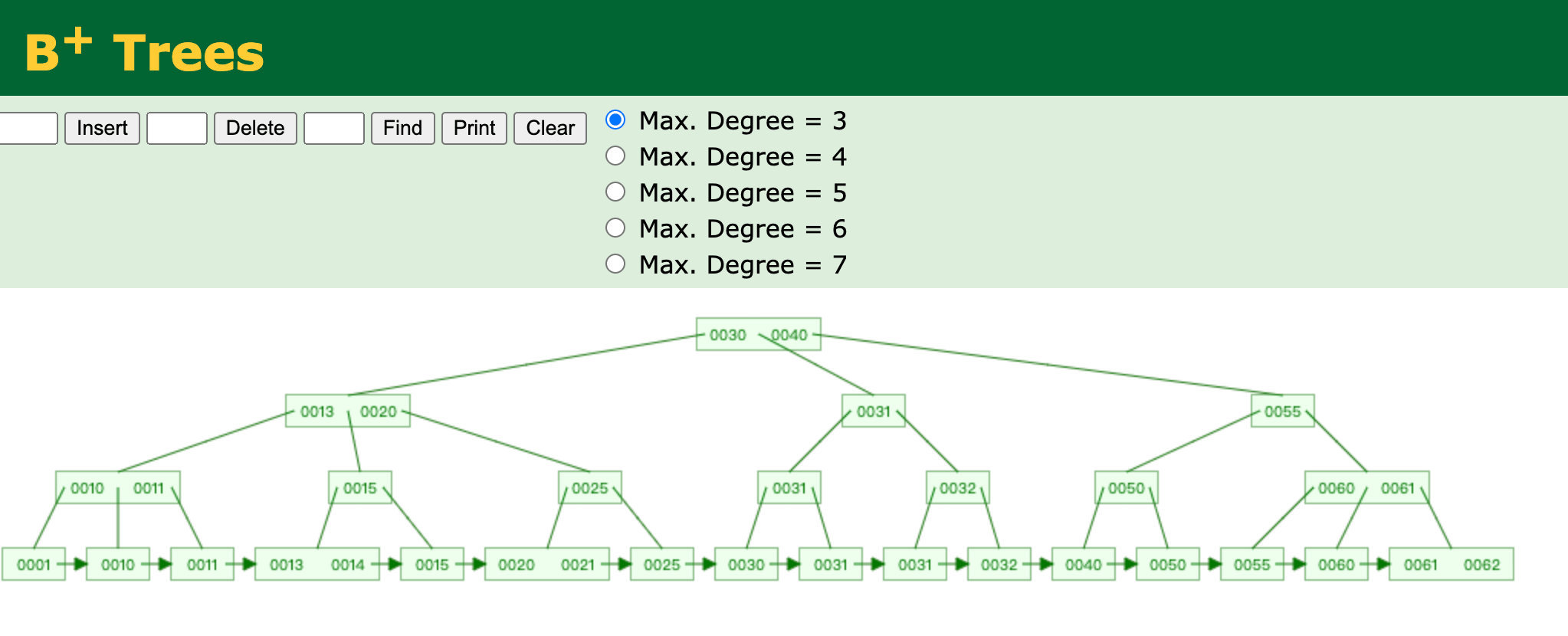 Mysql 索引 BTree 与 B+Tree 的区别(面试)
