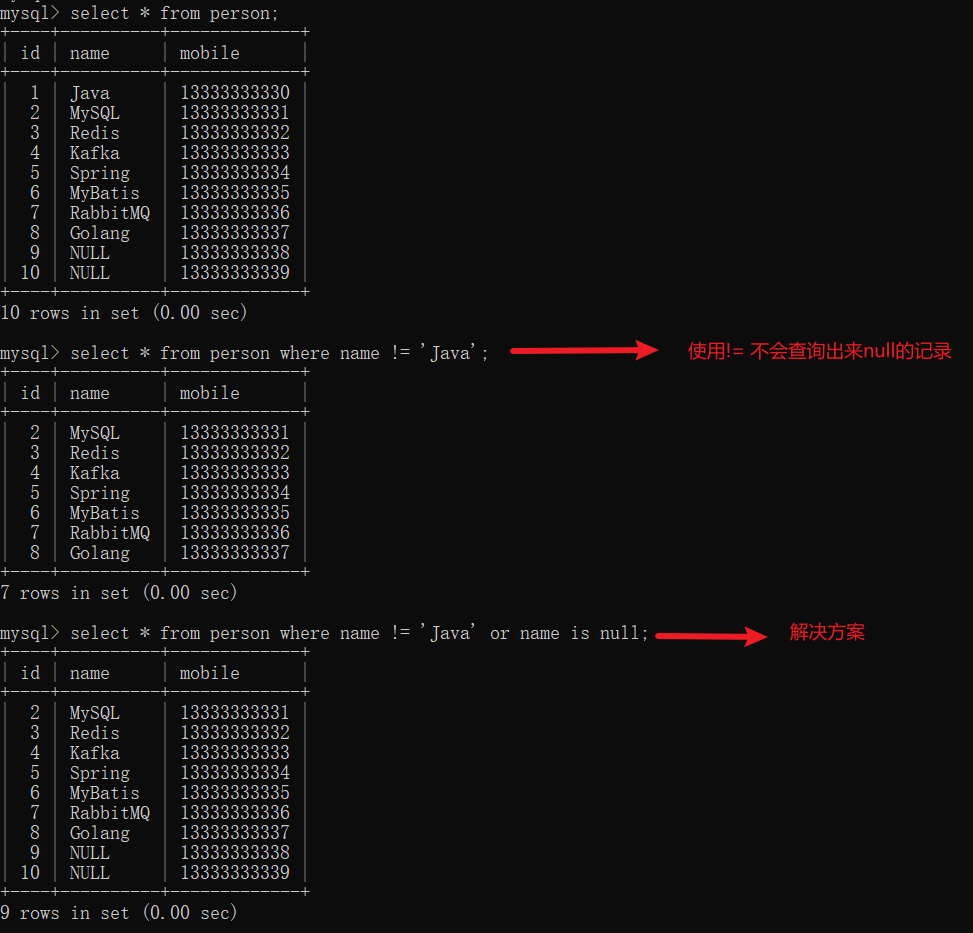 解读mysql中的null问题