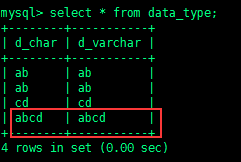 MySQL字符之char、varchar类型简析