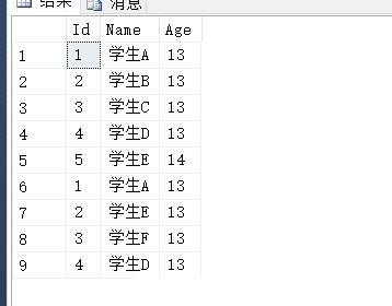 带例子详解Sql中Union和Union ALL的区别
