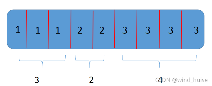 mysql中的临时表如何使用
