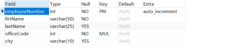 Mysql数据库 ALTER 操作详解