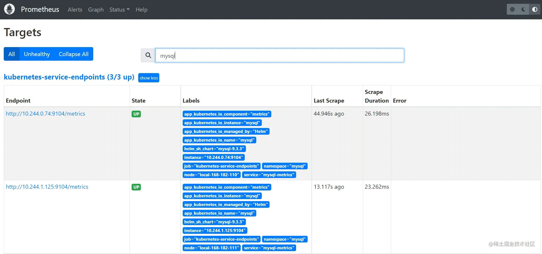 MySQL on k8s 云原生环境部署