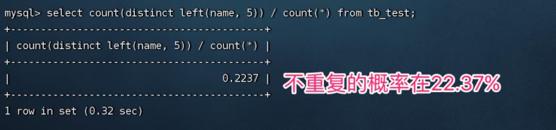 一文搞懂什么是MySQL前缀索引