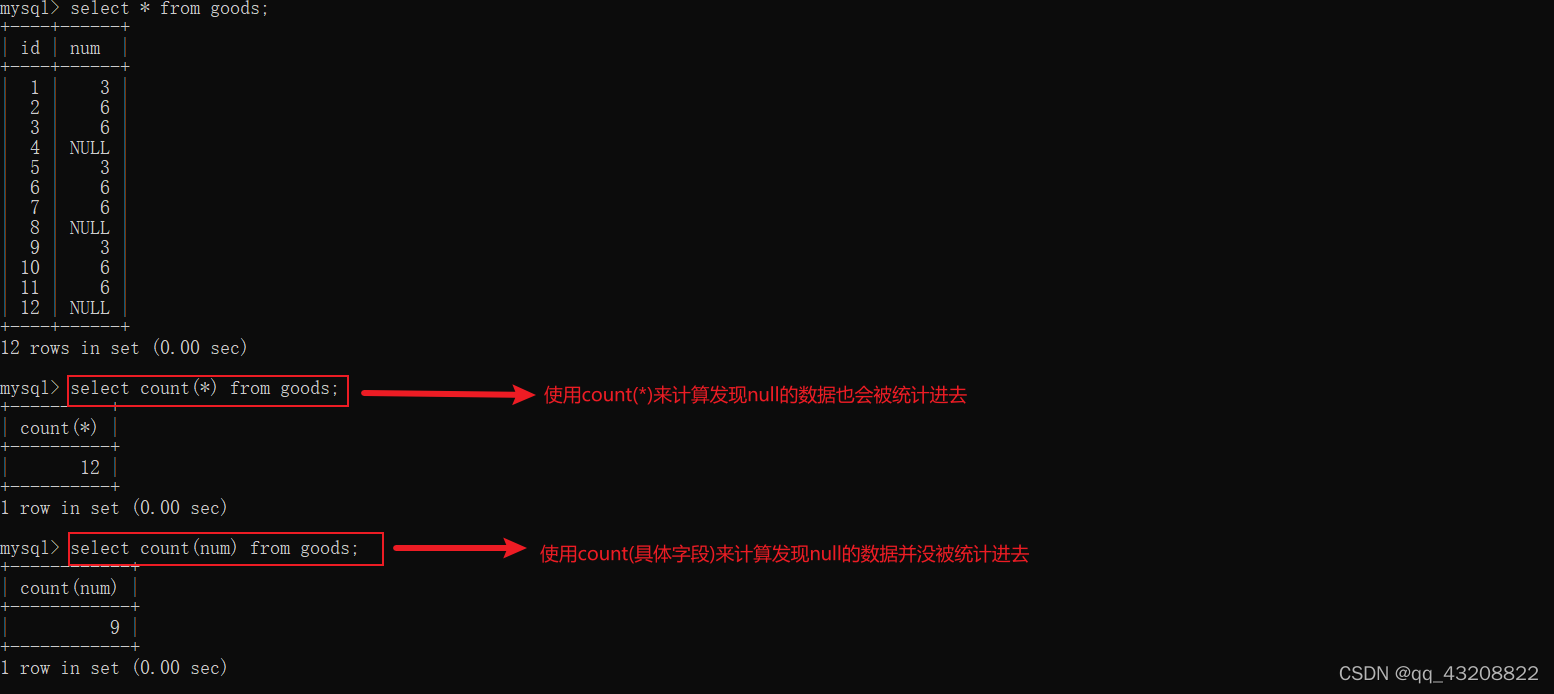 解读mysql中的null问题
