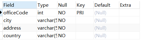 Mysql数据库 ALTER 操作详解