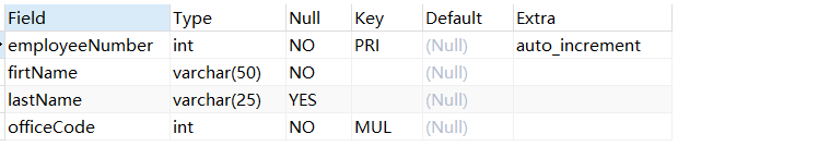 Mysql数据库 ALTER 操作详解