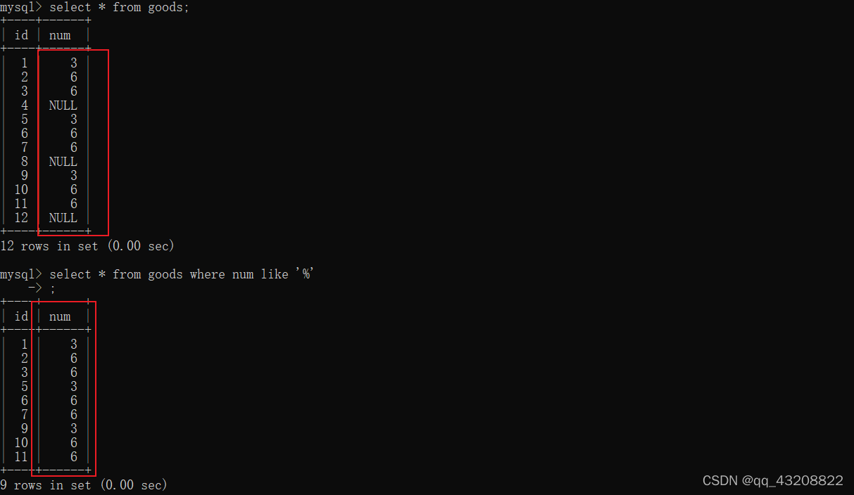 解读mysql中的null问题