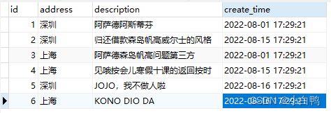 SQL Group By分组后如何选取每组最新的一条数据