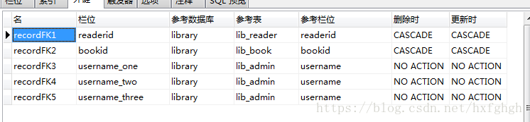 mysql创建的外键无法保存的原因以及处理办法
