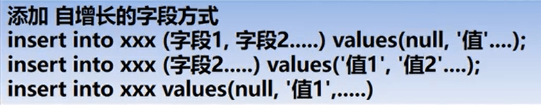 MySQL数据库约束详解