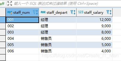 mysql存储过程 返回 list结果集方式