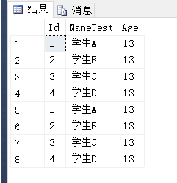 带例子详解Sql中Union和Union ALL的区别