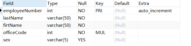 Mysql数据库 ALTER 操作详解
