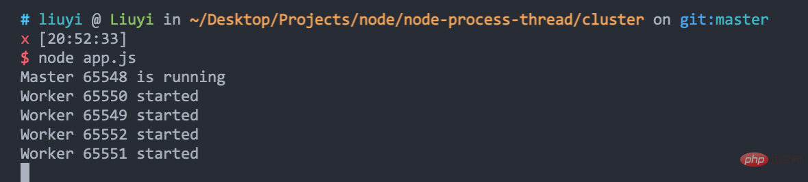 深入浅析Node中的进程和线程