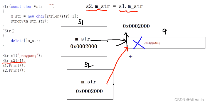 C++实现拷贝构造函数的方法详解