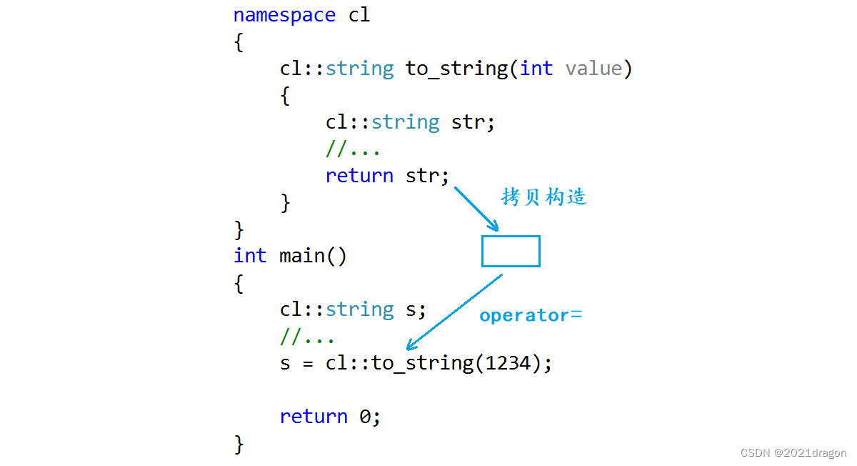 C++11右值引用和移动语义的实例解析