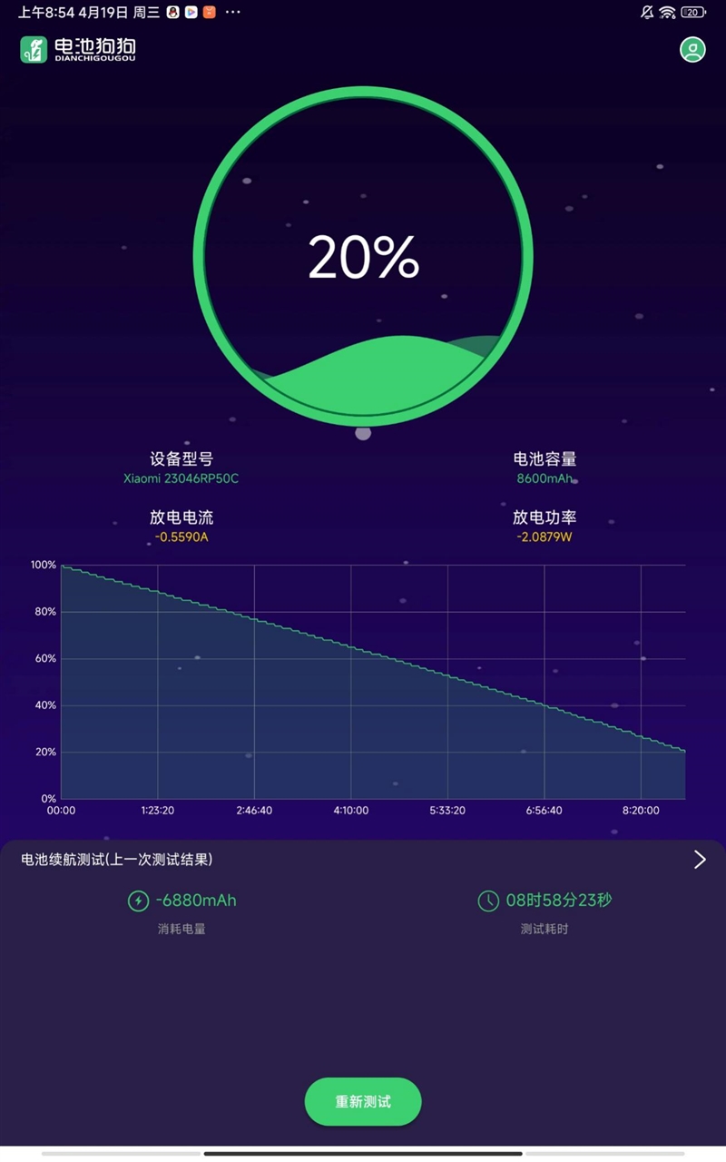 性能NO.1的安卓平板能用来干啥?小米平板6 Pro首发评测:游戏办公我都要