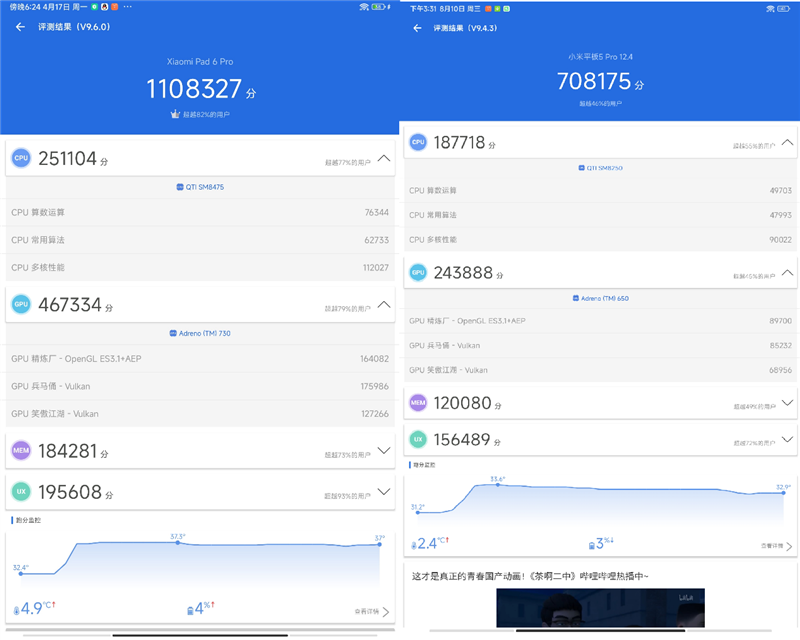 性能NO.1的安卓平板能用来干啥?小米平板6 Pro首发评测:游戏办公我都要