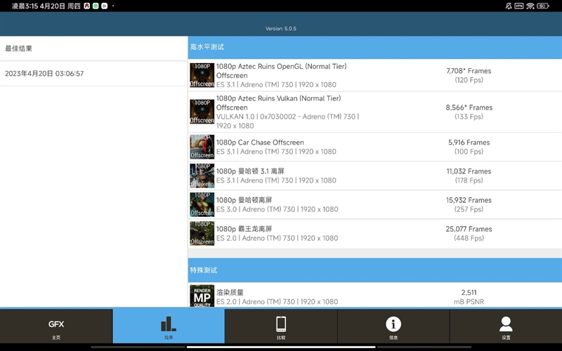 性能NO.1的安卓平板能用来干啥?小米平板6 Pro首发评测:游戏办公我都要