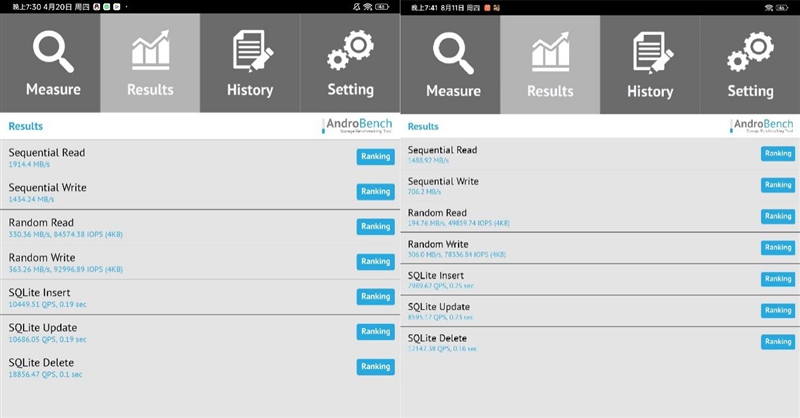 性能NO.1的安卓平板能用来干啥?小米平板6 Pro首发评测:游戏办公我都要