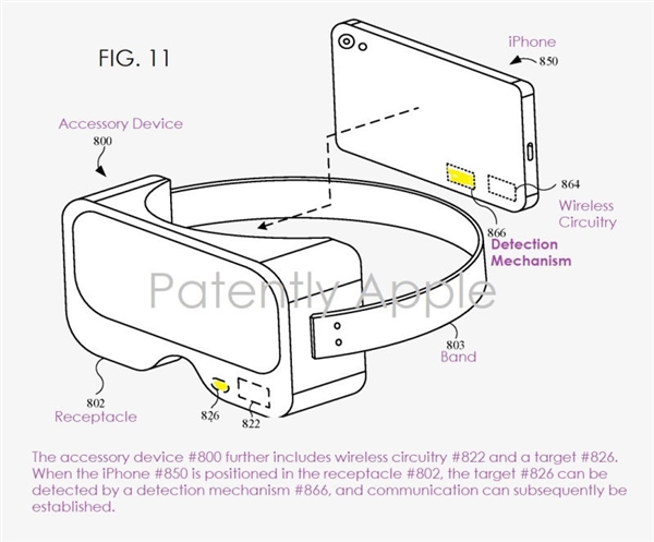 Vision Pro入门版本：苹果基于iPhone的VR头显专利出炉