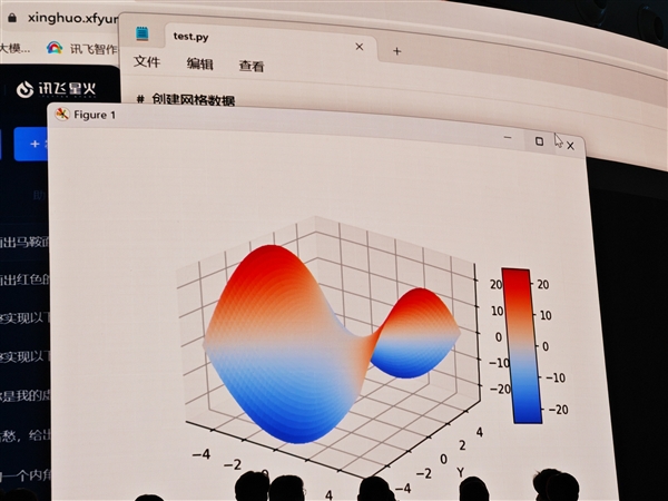 讯飞星火智能编程助手iFlyCode上线：一行代码不用写 以前一天的活现在只需几分钟