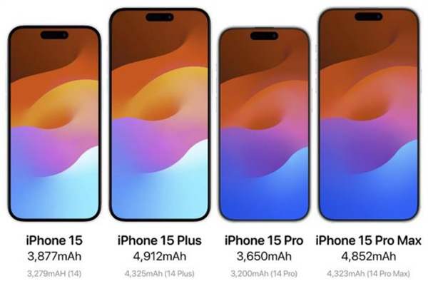 iPhone 15是最大亮点？苹果秋季发布会新品预测