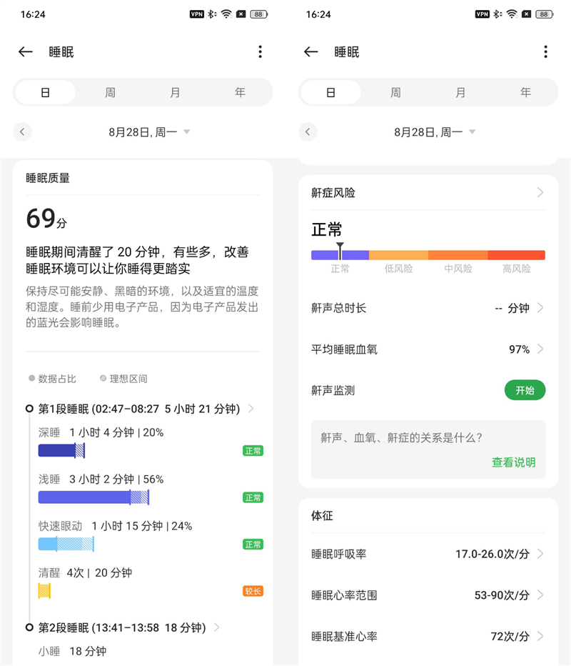 颜值实力并存 只需60秒身体状况一目了然！OPPO Watch 4 Pro评测