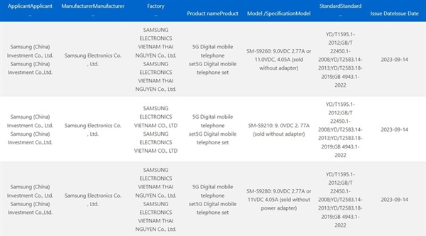 安卓直屏机皇!三星Galaxy S24系列来了:剑指<a href=https://www.freexyz.cn/tag/iPhone.html target=_blank class=infotextkey>iPhone</a> 15