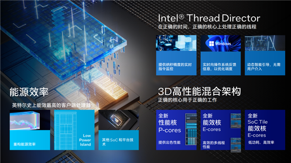 Intel发大招!Windows笔记本续航超过Mac指日可待?