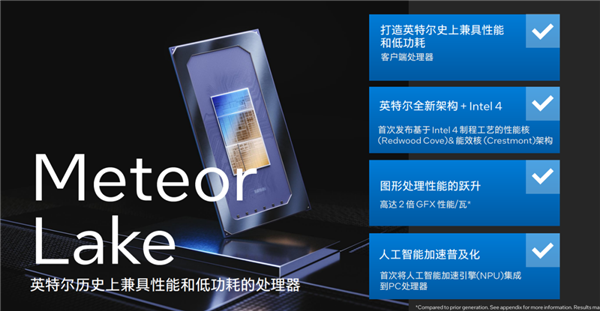 Intel发大招!Windows笔记本续航超过Mac指日可待?