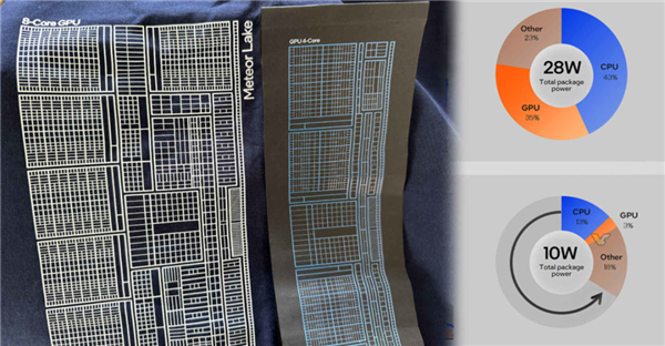 Intel发大招!Windows笔记本续航超过Mac指日可待?