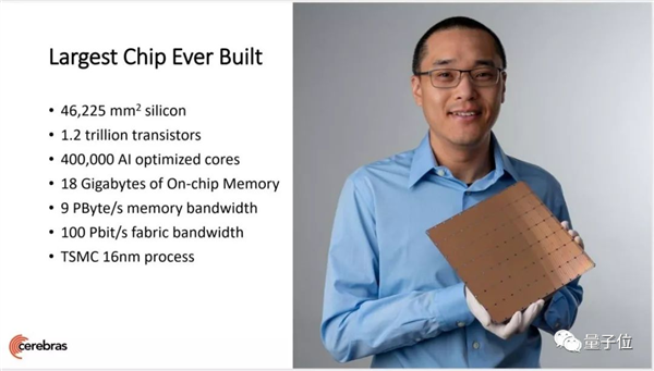 OpenAI造芯计划曝光!拟自研AI芯片 英伟达强敌来了