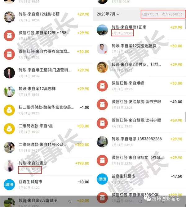 用ChatGPT 写出的销售信文案，1000多人抢着买单！