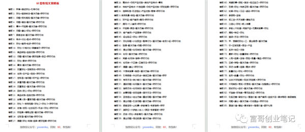 用ChatGPT 写出的销售信文案，1000多人抢着买单！