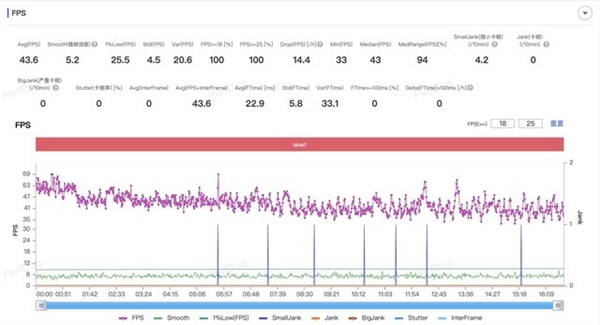 三星Galaxy S24 Ultra上手:这才是机皇该有的样子