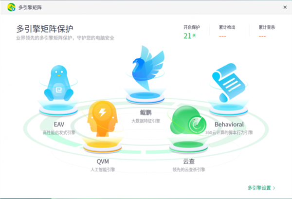 360安全卫士国产系统版大升级:集成五大病毒检测引擎