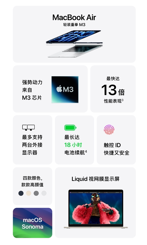 8999元起!苹果M3版本MacBook Air 13/15发布:首款3nm轻薄本
