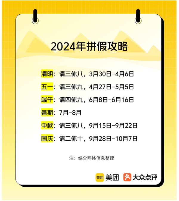 你支持清明节调休吗：放假3天调休上班引热议 网友制作拼假攻略