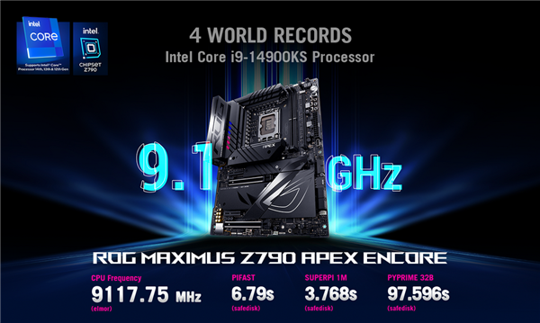 i9-14900KS超频破9.1GHz!连创四大世界记录
