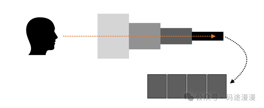 Go打印结构体提升代码调试效率实例详解
