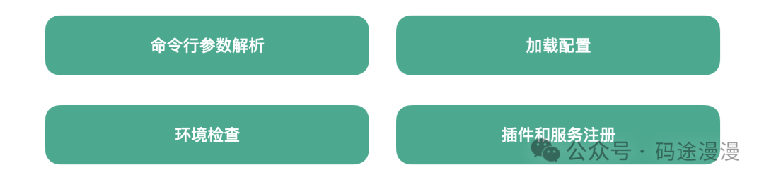 详解Go语言中init的使用与常见应用场景