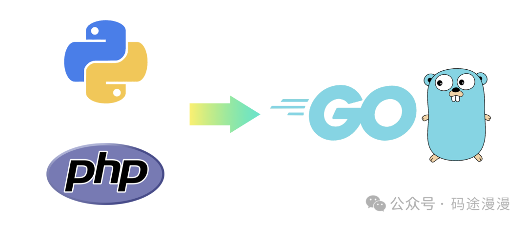 详解Go语言中获取文件路径的不同方法与应用场景