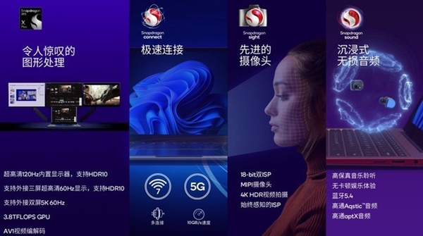 高通改写Arm PC行业！骁龙X Plus详解：性能比苹果M3更香