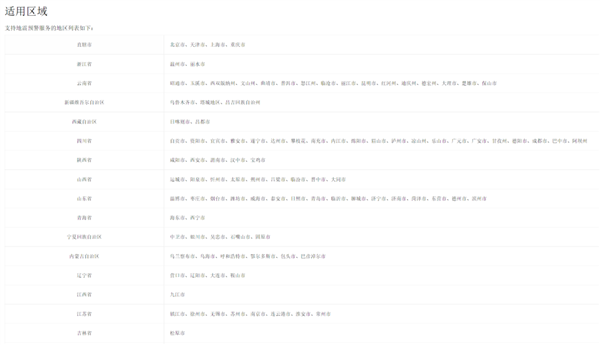 微信、QQ都上线了地震预警 为啥iPhone就没有!这事不简单