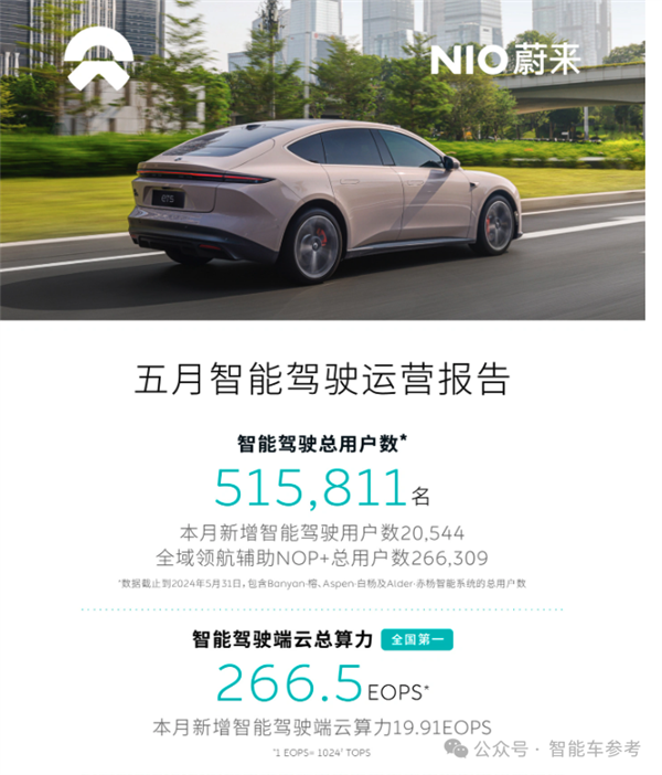 马斯克也在给黄仁勋打工:290亿预算优先买GPU