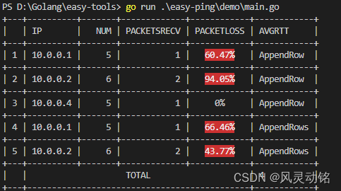 使用Go实现在命令行输出好看的表格