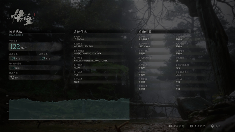 最具匠心的联名版！iGame RTX 4080 SUPER Advanced OC 16GB×《黑神话：悟空》显卡评测：轻松搞定4K影视级全景光追